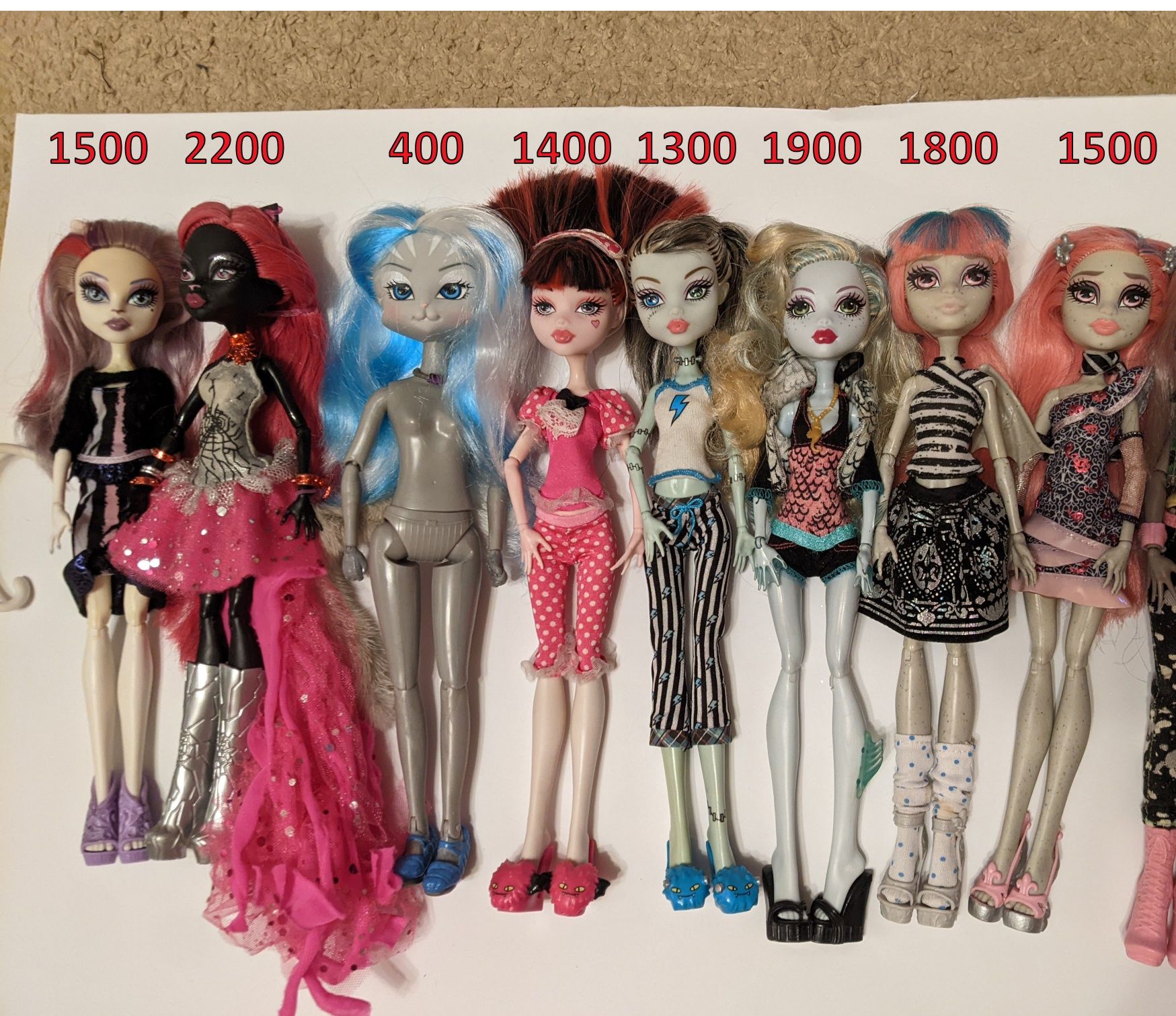 Лялька Монстер хай Monster high б/у кукла