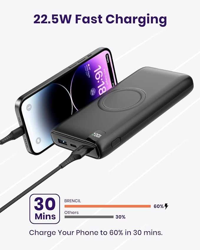 Power Bank zewnętrzny akumulator – 27000 mAh,  powerbank 22,5 W