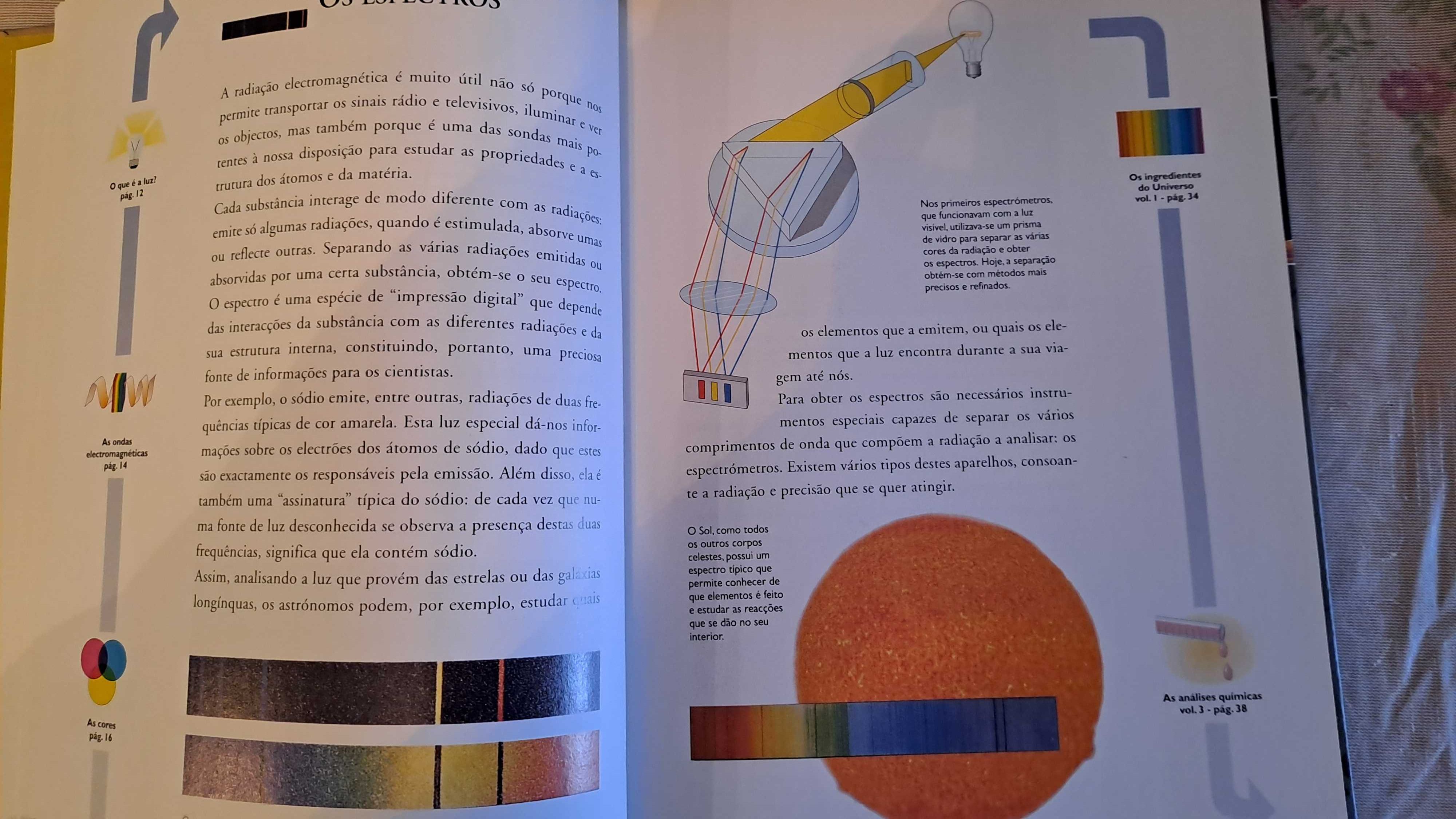Enciclopédia Universal Pedagógica Universal. Som, luz e eletricidade