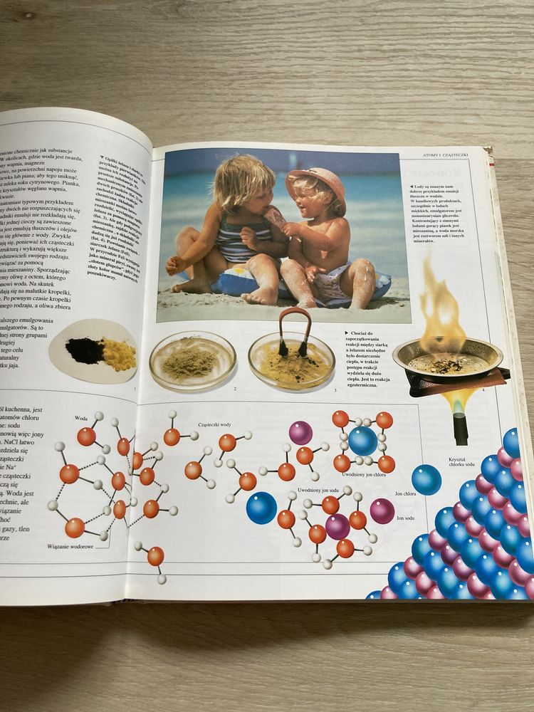 Encyklopedia chemii