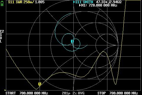 Кастомна fpv антена ягі (yagi uda) на 720-760MHz, 11.1dBi