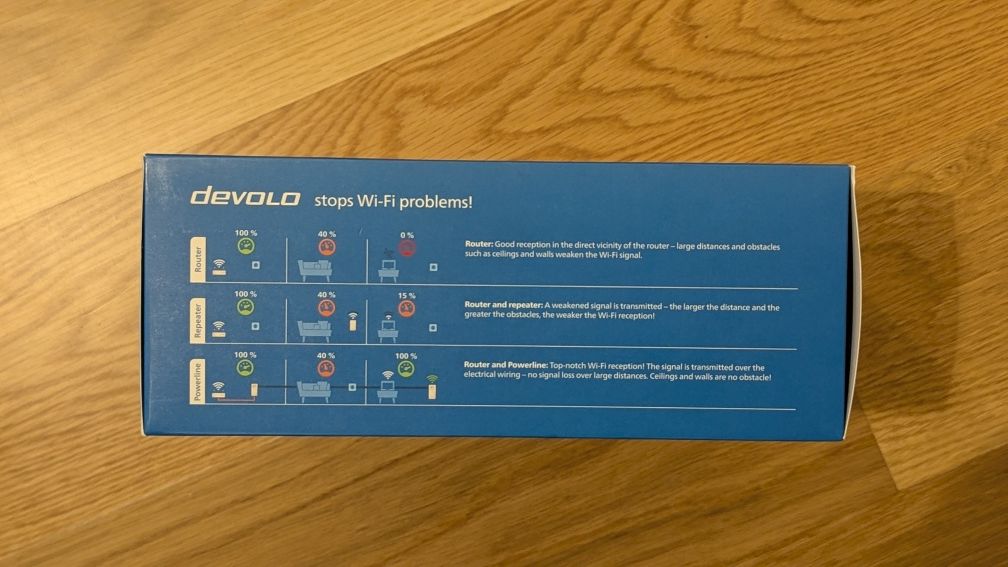 Extensor WiFi 6 Devolo Magic 2