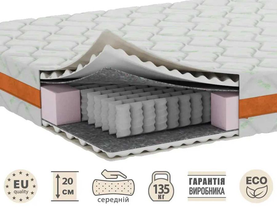 Тонкий матрас. Ортопедичний матрац. Низькі ціни. Подушка в подарунок
