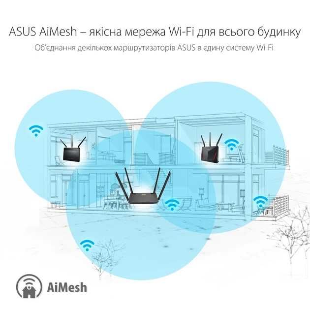 Новый 3g/4g Wi Fi 6 Mesh 5 ГГц Гигабитный роутер Asus RT-AX1800U usb