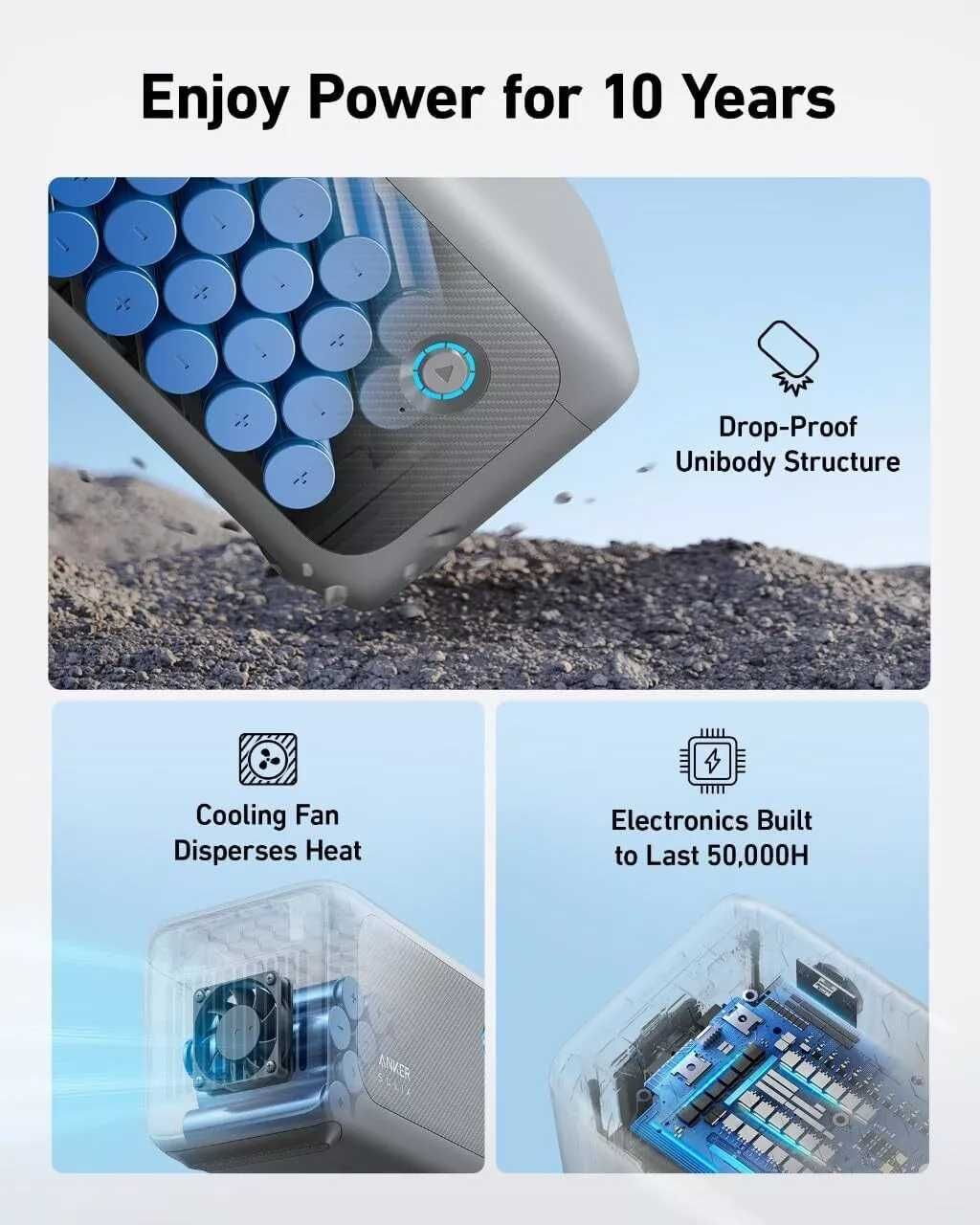 Додаткова батарея Anker SOLIX BP1000 1056Wh для станції C1000 / C1000X