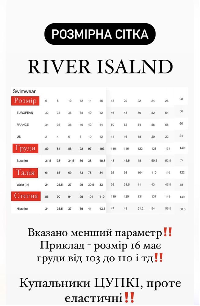 Купальник River Isalnd