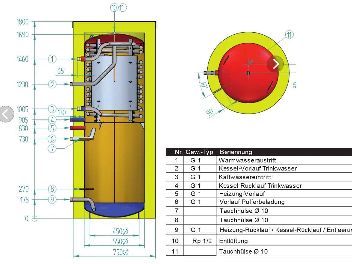 Bufor REMEHA FS400 400l z nierdzewną wężownicą do produkcji CWU