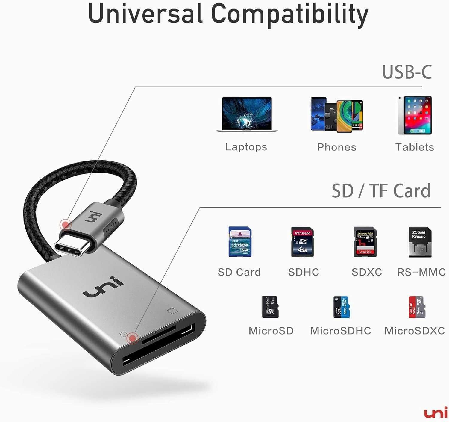 Czytnik kart USB C SD microSD Uni SPL143