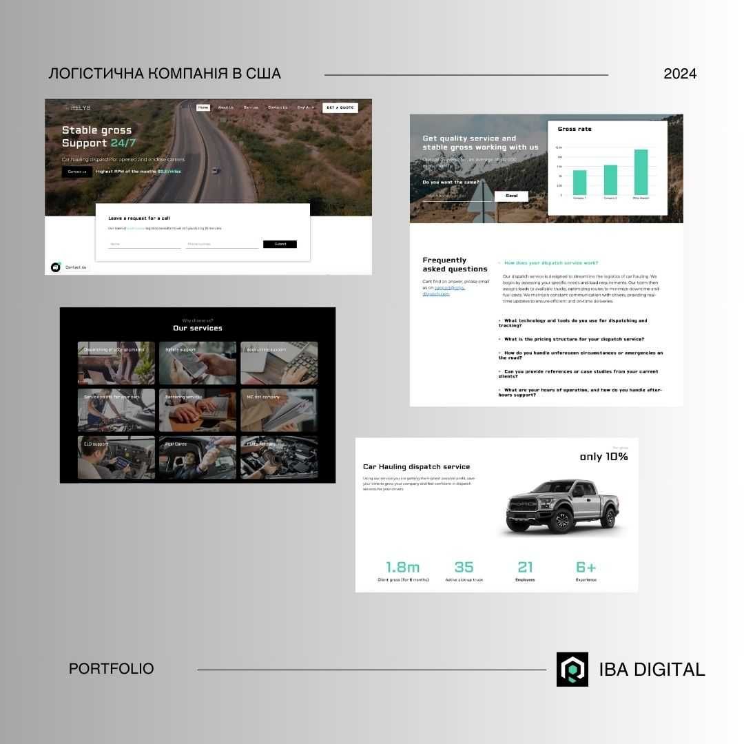 Створення сайтів | Розробка сайтів | Wordpress, Shopify, Webflow