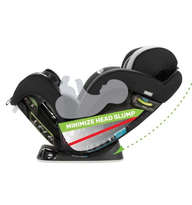 Автокресло “AVENFLO” от 0 до 12 років