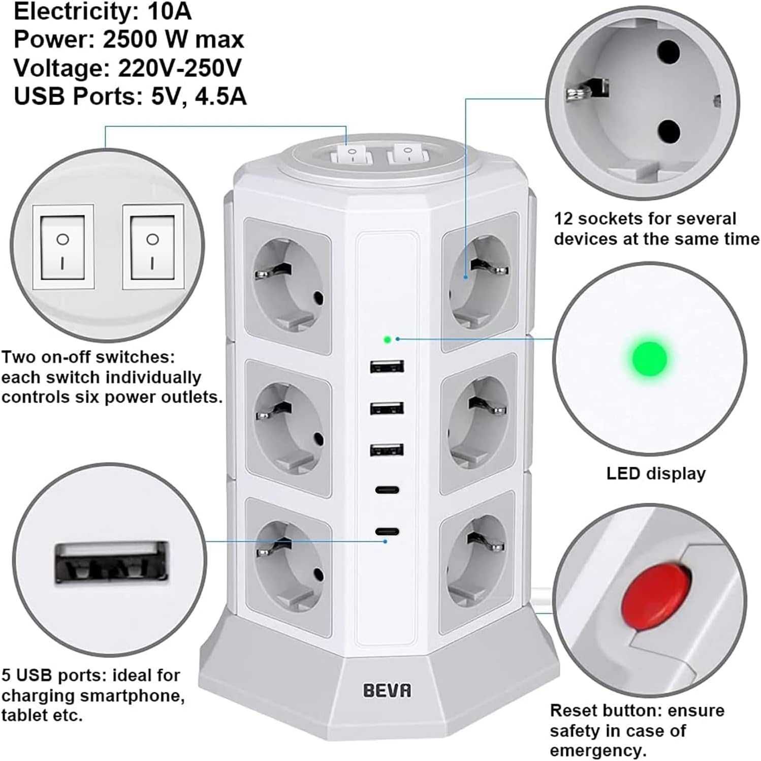 Przedłużacz Wieża Zasilająca BEVA Tower – 12 gniazd 230v, 5 portów USB