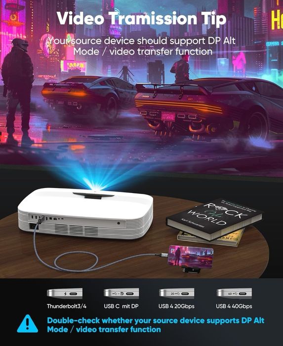 Highwings Cable USB C i HDMI (60 Hz) 4K z 6 portami, kabel USB 3.1