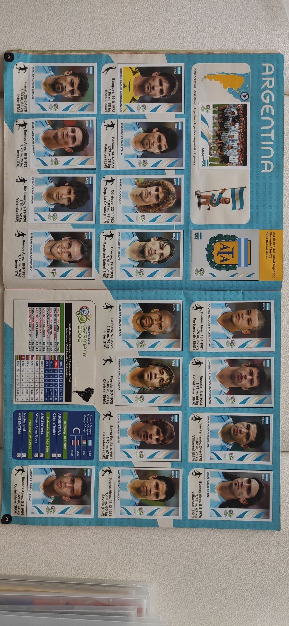 PANINI Coleção Mundial 2006 Completa