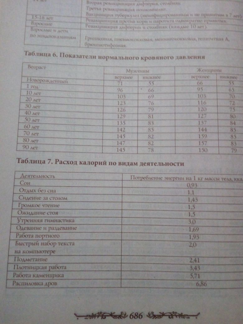 Продам большую энциклопедию народной медицины