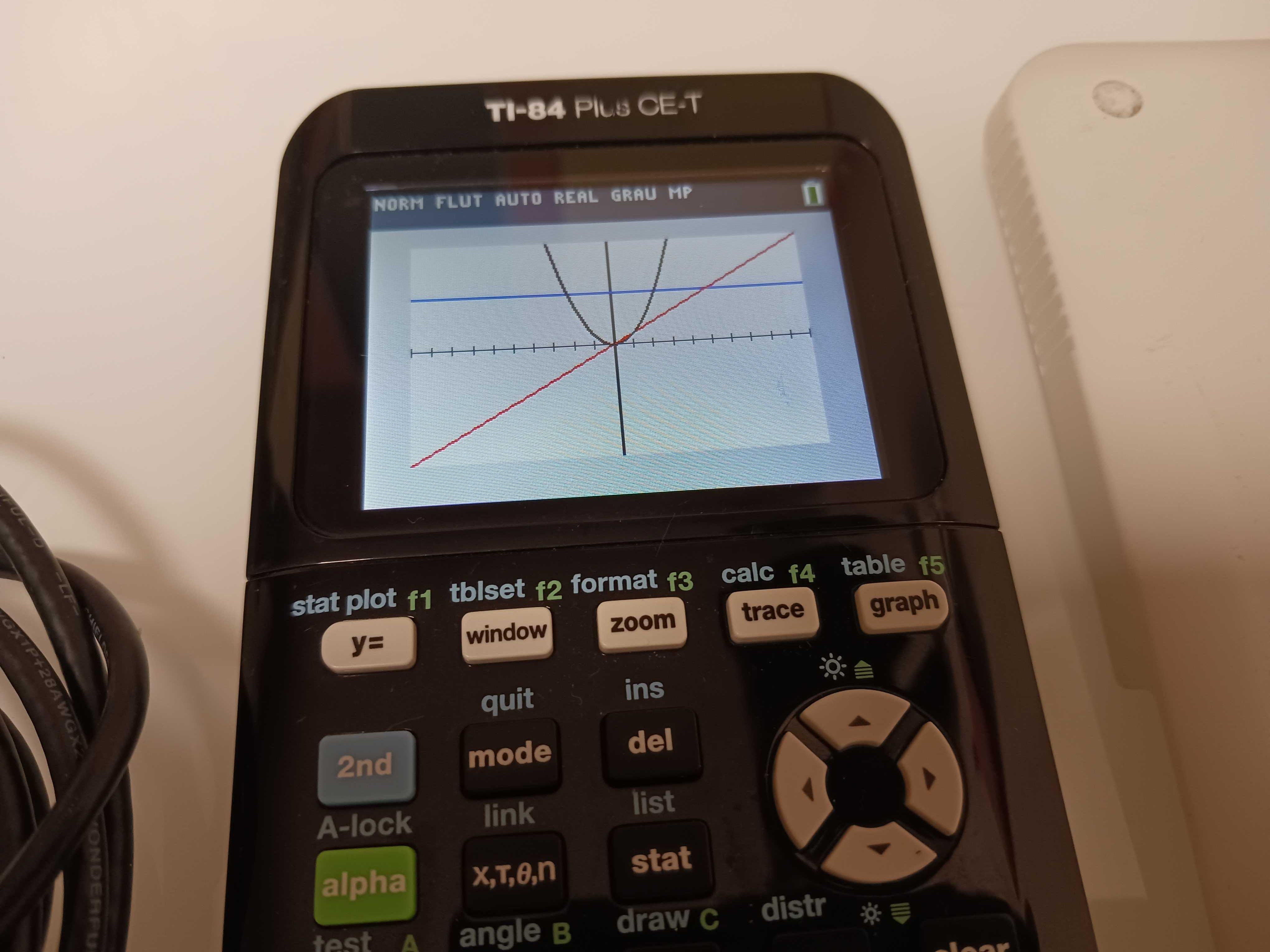 Calculadora Gráfica TI-84 Plus CE-T (Cores)