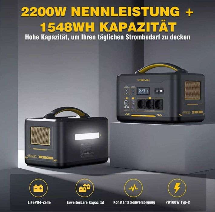 Зарядна станція ємністю 3.1 kwh 2200w потужністю