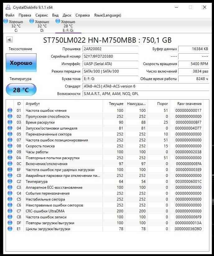 Жесткие диски SATA HDD 2.5" 320Gb/500Gb/1TB