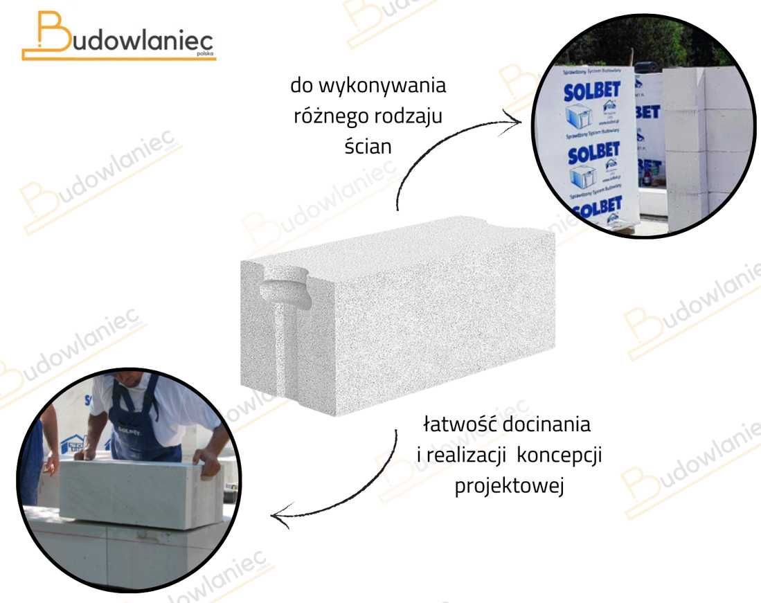 Pustak SOLBET 24x24x59 P+W beton komórkowy gazobeton +dost.Ustrzyki D.