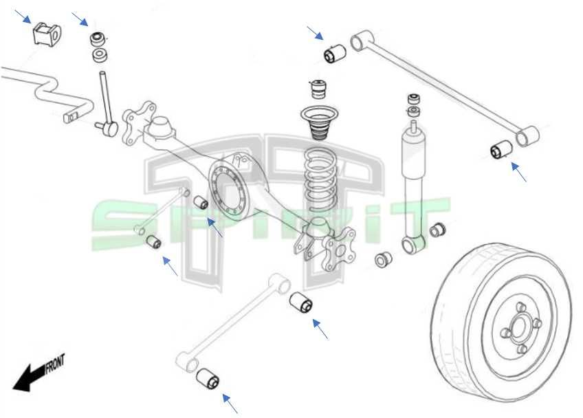 Kit de casquilhos / sinoblocos em Poliuretano para OPEL FRONTERA A