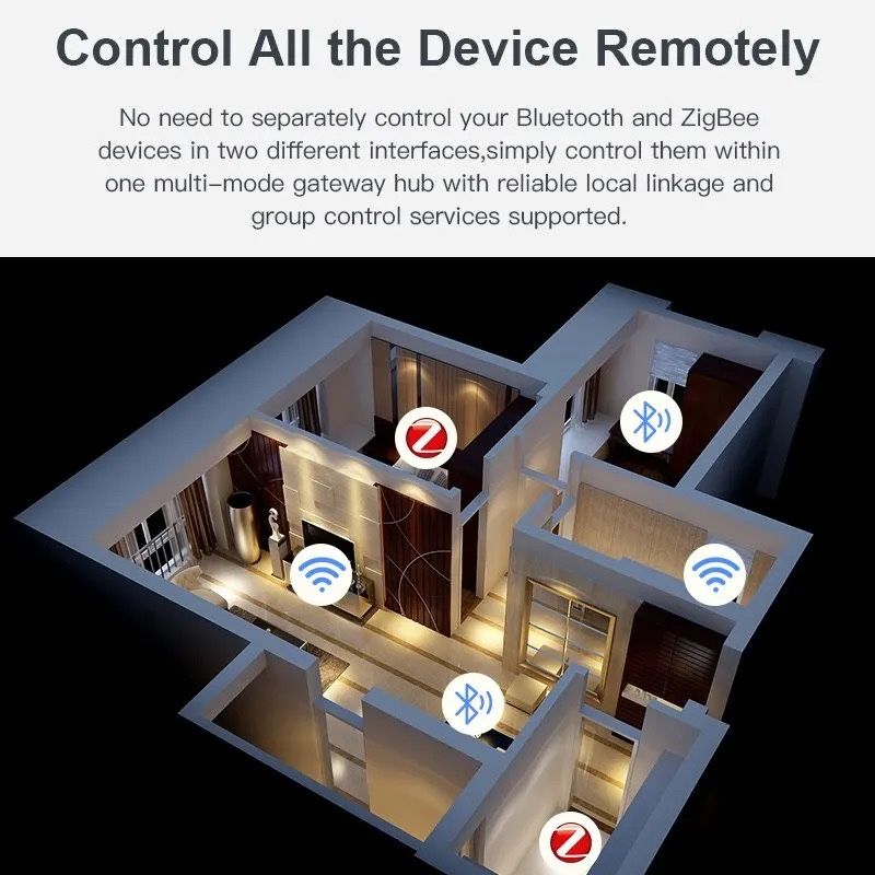 Шлюз Gateway Wireless Hub (ZigBee / Bluetooth+ZigBee) Tuya Smart Life