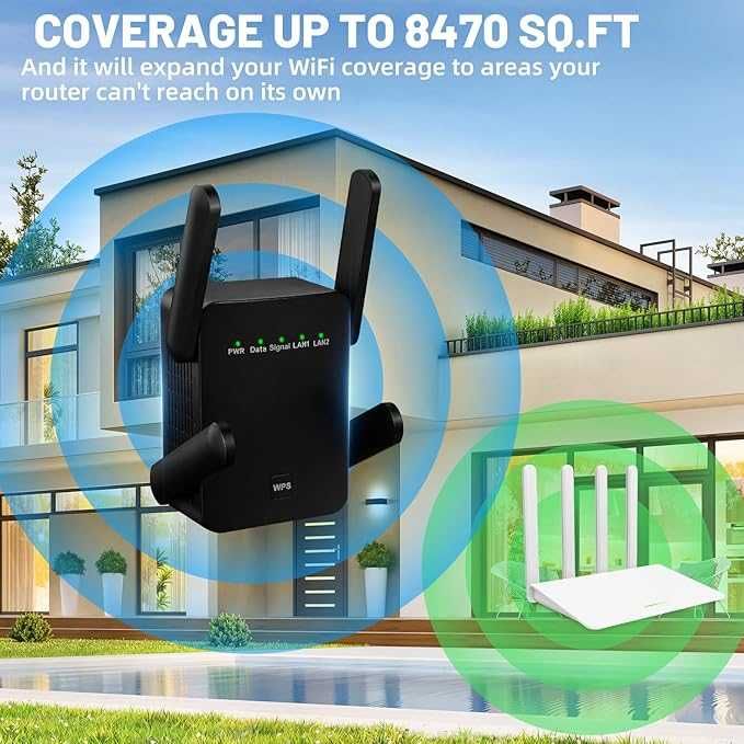 Wzmacniacz Wi-Fi o prędkości 1200 Mbps,  WLAN Dual-Band 2,4 GHz i 5Ghz
