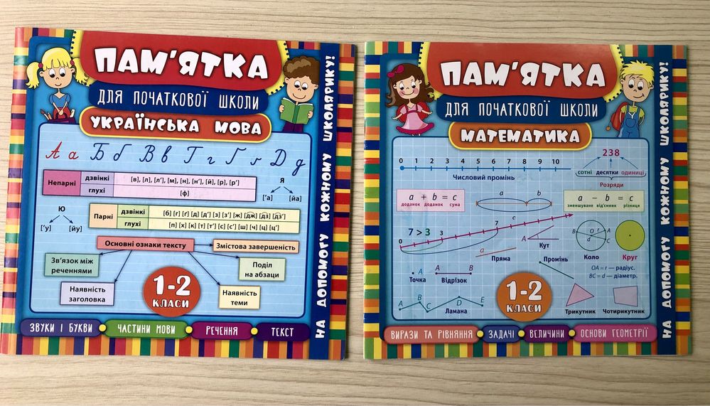 Довідник памятка  для початкової школи 1-2 кл. математика укр.мова