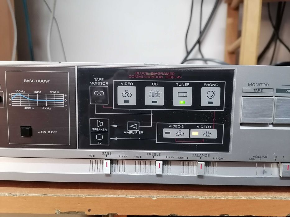 Wzmacniacz  SONY TA-AX320 Japan