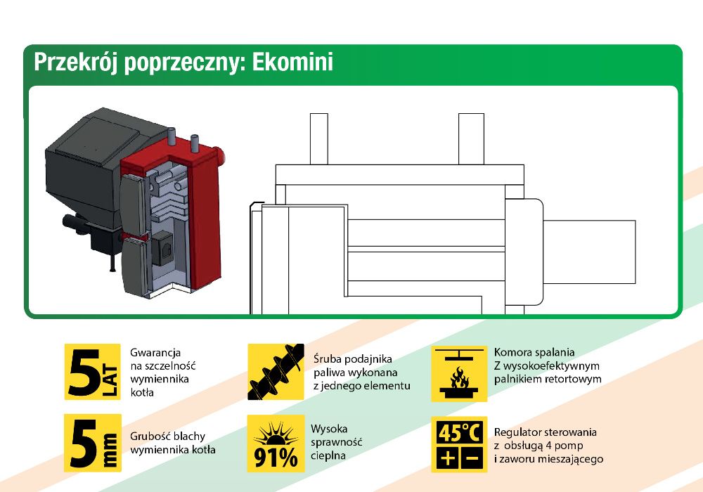 Ekomini 12kW Certyfikaty: ECODESIGN, 5 klasa - Kocioł Piec ekogroszek