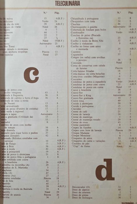 Tele culinária revistas encadernadas 2 vol -104revistas - Ref EM