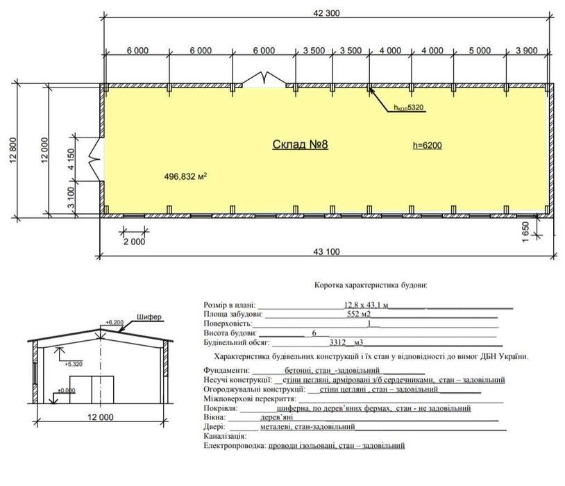 Здам в оренду склад 500 м2