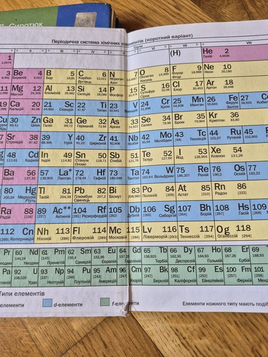 Підручники хімія, фізика 7 клас