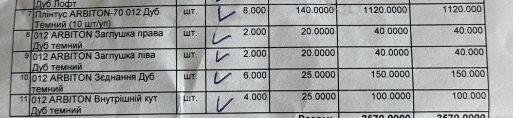 Плінтуса новіне підійшли по кольору