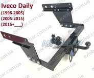 Фаркоп Iveco Daily. Прицепное Ивеко Дейли