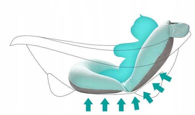 Wkładka do wanienki poduszka do kąpieli niemowląt | GRATIS