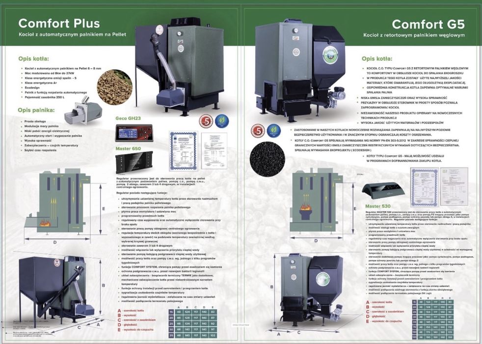 piec kocioł 20 kW  PELLET ekogroszek drewno 5 klasa dotacje  PROMOCJA