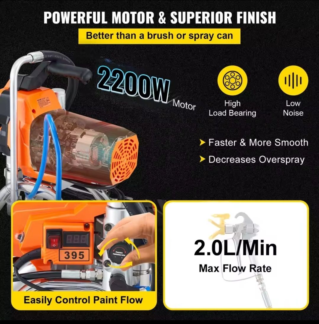 Airless Maquina de Pintura Profissional 2200watts