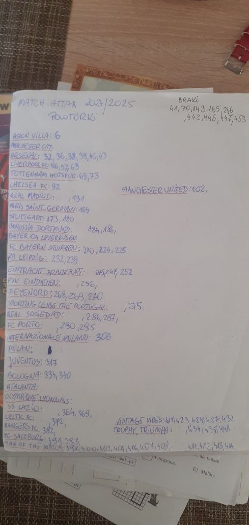 Match Attax 2024/2025