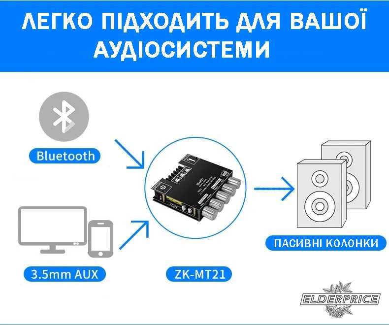 ZK-MT21  Zk-502mt Zk-tb21 Підсилювачи звуку Bluetooth 2.1 v5.0 50Вт*2