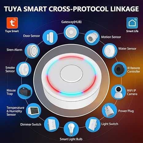 Bramka Tuya ZigBee Gateway Hub wired LAN RJ45 przewodowa