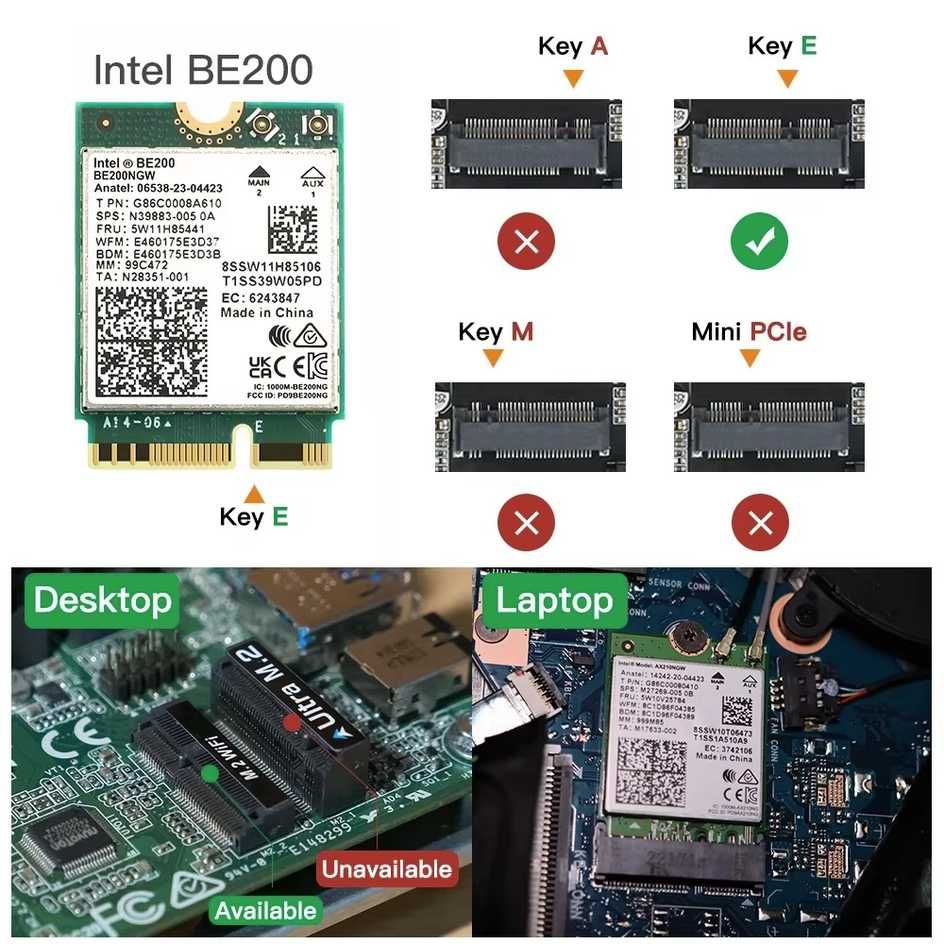 Wi-Fi 6E адаптер FENVI AXE3000 intel ax210 + Bluetooth и WiFi 7 BE200