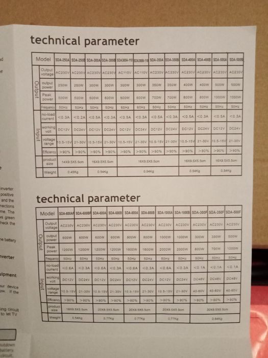 Продам новий інвертор 5000 w модифікований синус