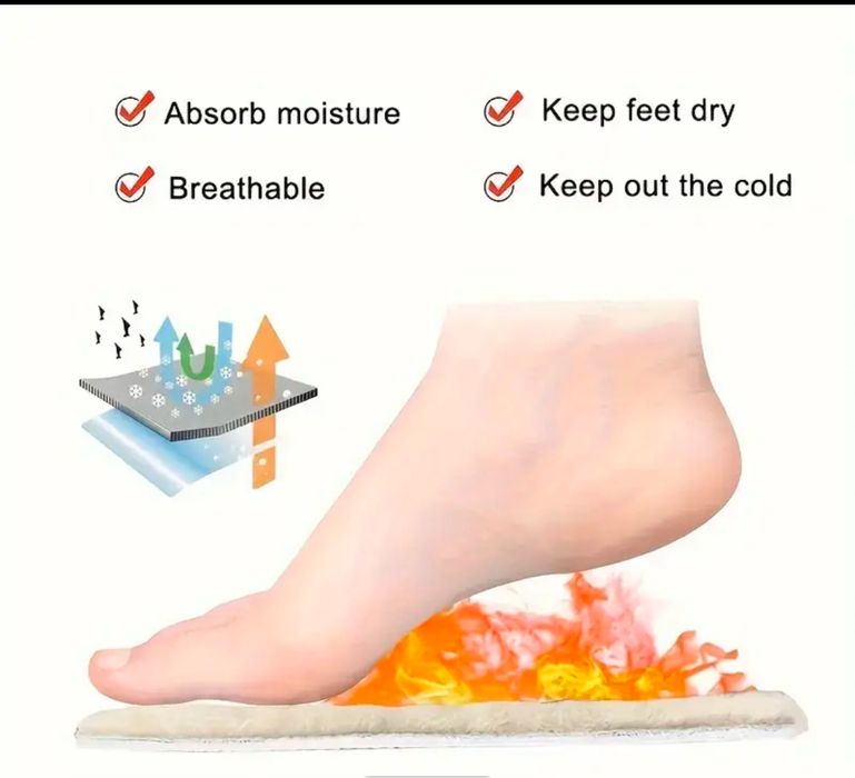 Теплі, дихаючі устілки