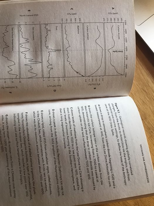 Livro “The Human Planet”