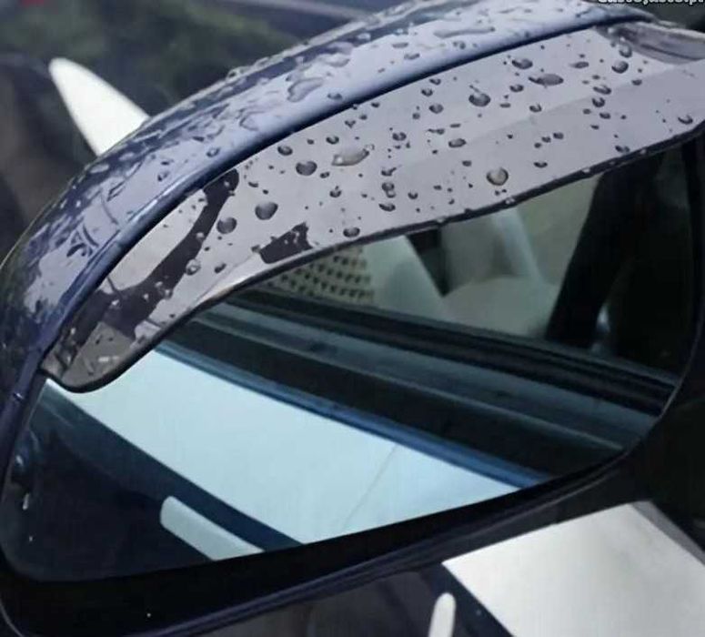 Palas Espelhos Retrovisor Novas