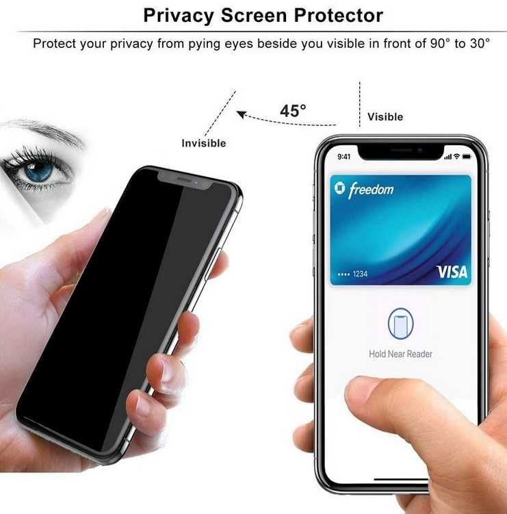 Протиударна Гідрогелева Антишпигун Privacy Anti-Sp yбудь-яка модель