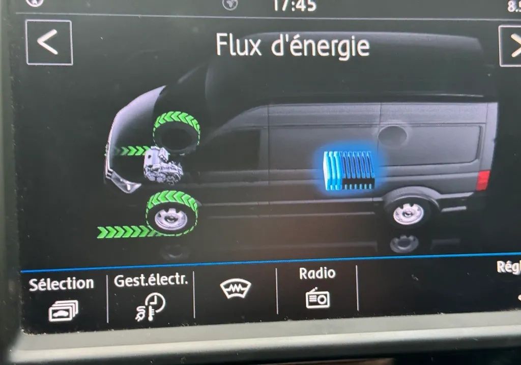 VW e-Crafter 36 kwh