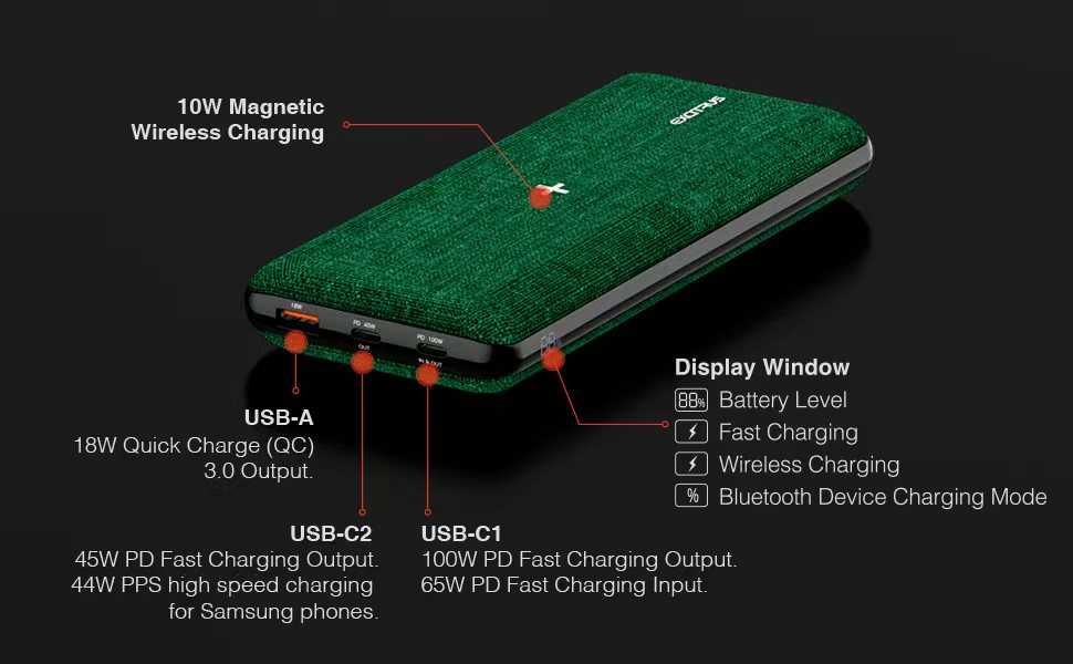 Cупер powerbank Excitrus 100W PD fast charge, на 4 пристрої, USA impor