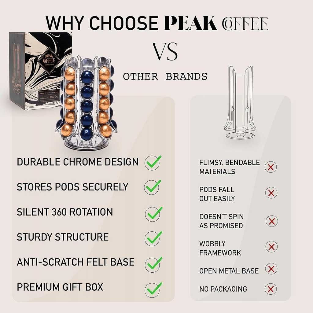 Stojak na kapsułki organizer Nespresso Vertuo Peak Coffee srebrny-nowy