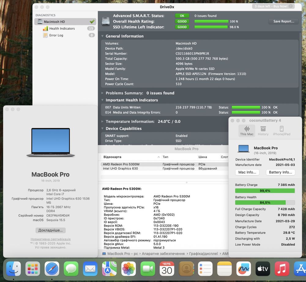 Apple MacBook Pro 16 (A2141) 16″ i7-9750H, 16Gb RAM, 512Gb SSD, уцінка