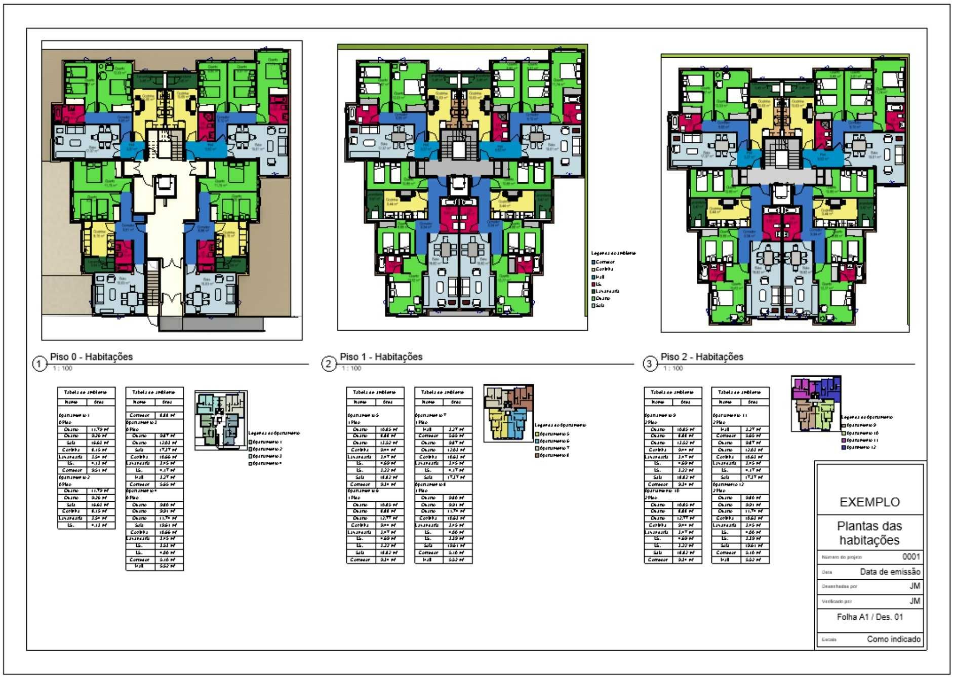 Projetista / Modelador BIM / Desenhador